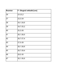 Sandały ochronne SAKO S1 ESD SRC 03-003